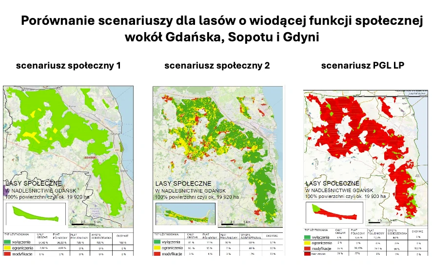 Porównanie scenariuszy dla lasów o wiodącej funkcji społecznej wokół Gdańska, Sopotu i Gdyni